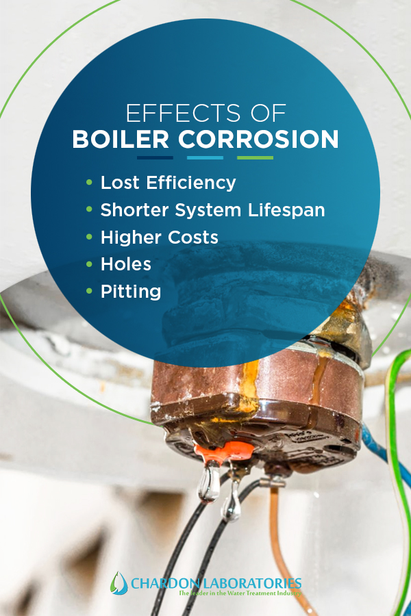 The importance of polyphosphate salts for the boiler. How to best