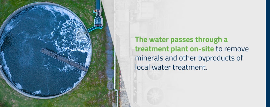 the water passes through a treatment plant on-site to remove minerals and other byproducts of local water treatment