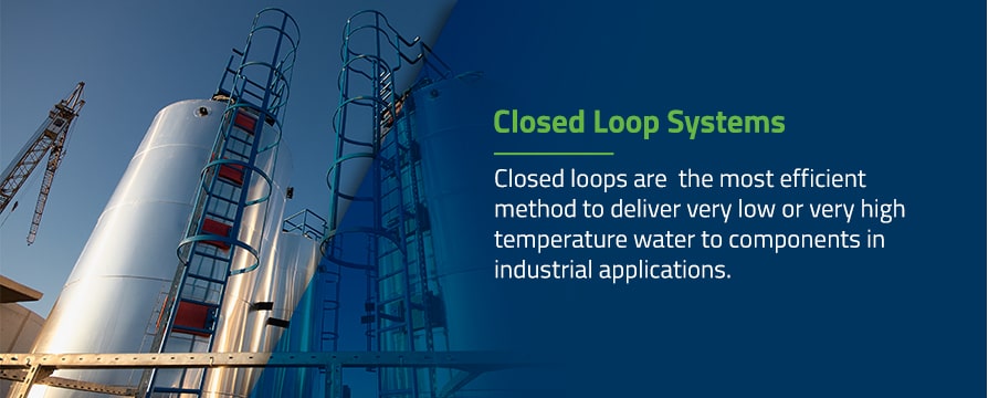 Closed Loop Systems