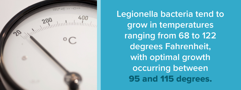 legionella bacteria grows in temperatures ranging from 68-122 degrees Fahrenheit statistic graphic