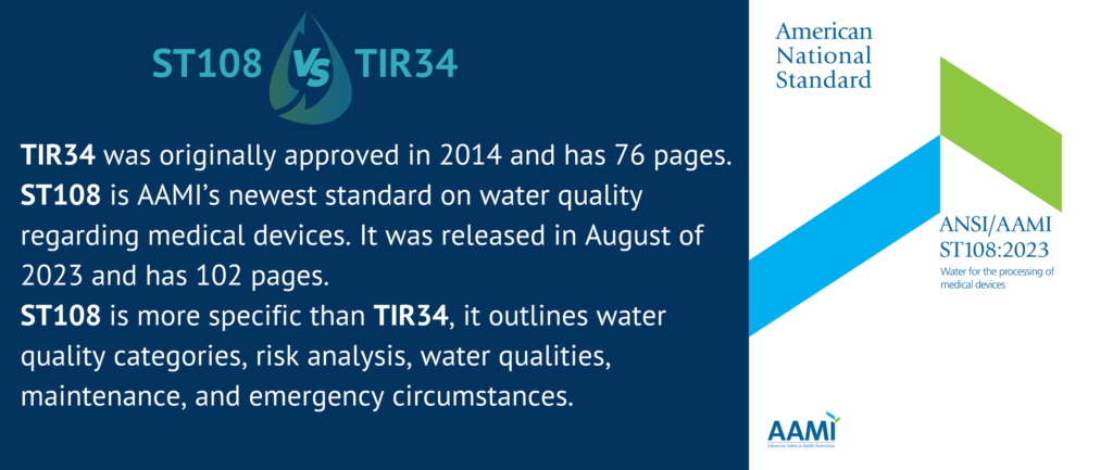 ST108 vsTIR34
TIR34 was originally approved in 2014 and has 76 pages. 
ST108 is AAMI’s newest standard on water quality regarding medical devices. It was released in August of 2023 and has 102 pages.
ST108 is more specific than TIR34, it outlines water quality categories, risk analysis, water qualities, maintenance, and emergency circumstances.