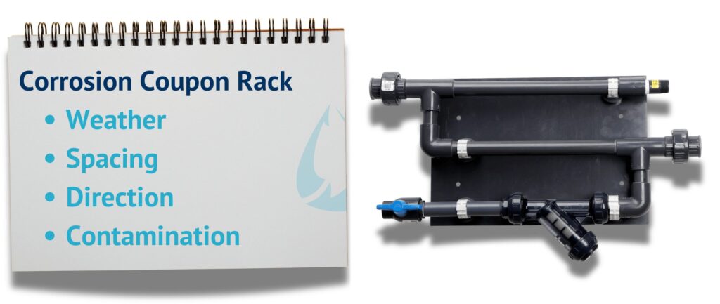 Corrosion Coupon Rack
Weather
Spacing
Direction
Contamination