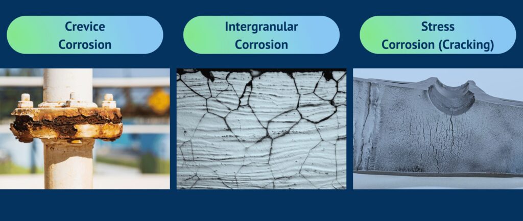 Crevice, Intergranular, and Stress Corrosion