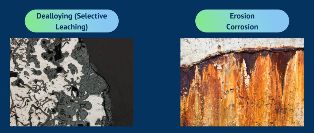 Dealloying and selective leaching corrosion.