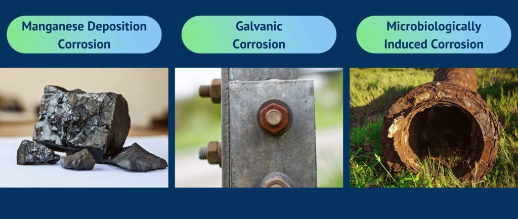 Manganese Deposition, Galvanic, and Microbiologically Induced Corrosion.