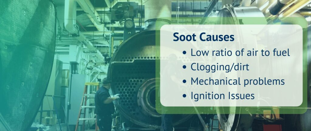 Soot Causes
Low ratio of air to fuel
Clogging/dirt
Mechanical problems
Ignition Issues