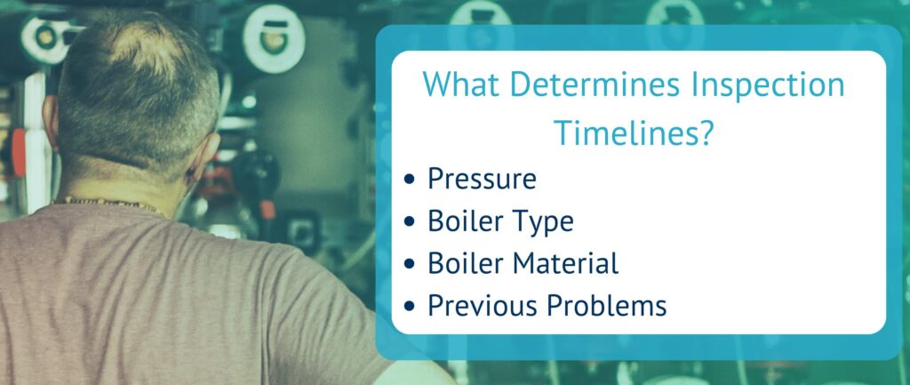 What Determines Inspection Timelines?
Pressure
Boiler Type
Boiler Material
Previous Problems